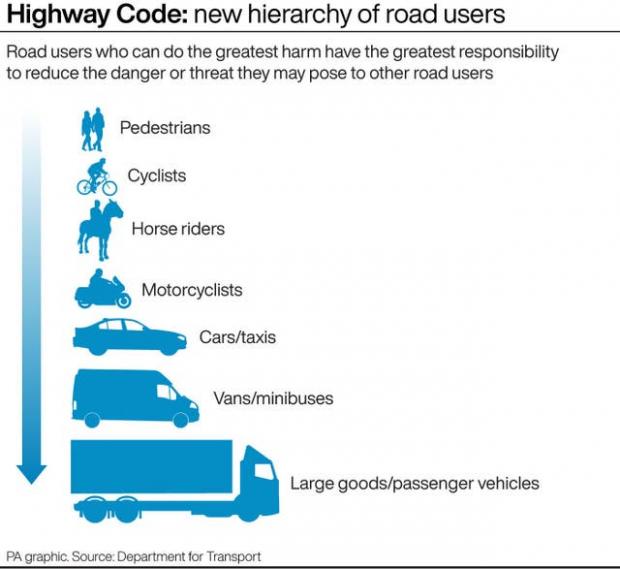 Irvine Times: New Highway Code rules. (PA)